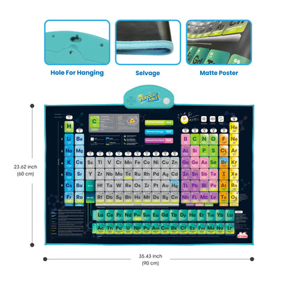 BEST LEARNING i-Poster My Periodic Table – Interactive Talking Periodic Table for Kids Ages 8-14 to Learn Elements, Symbols & Atomic Facts Through Sound and Quiz Play