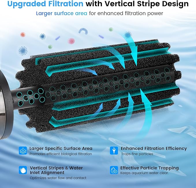 hygger Pack of 4 Replacement Sponges for Aquarium Vertical Stripes Double Sponge Filter (M)