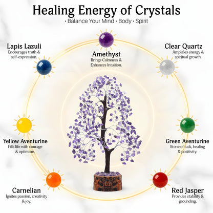 FASHIONZAADI Amethyst Crystal Tree - Chakra Crystals - Money Gem Tree - Purple Home Decor - Feng Shui Crystal - Chakra Crystals - Prosperity Stone - Gifts for Women