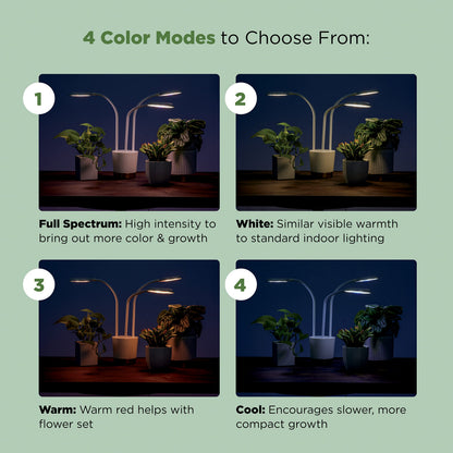 AeroGarden Trio Grow Light for Indoor Plants, Grow Live Plants Anywhere in The Home, Adjustable Light Modes, Black