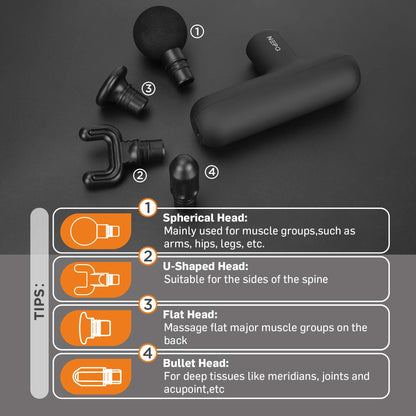 NEPQ Mini Massage Gun, Powerful Fascial Gun Portable Deep Tissue Percussion Muscle Back Head Massager for Pain Relief with 4 Massage Heads High-Intensity Vibration Rechargeable Small Massage Gun