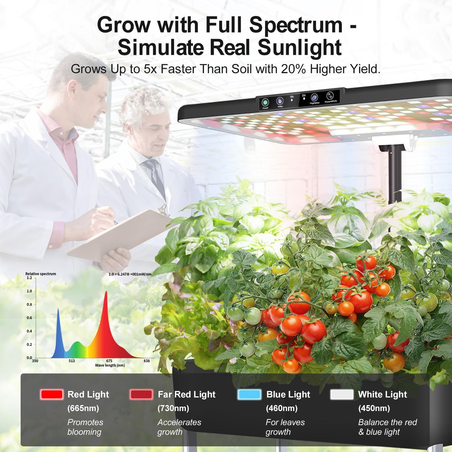 Hydroponics Growing System Indoor Garden - DRYADES Herbs Garden Kit Indoor with LED Grow Light Grow Anything Plants Germination Kit (No Seeds) Harvest Vegetable Lettuce for Home Kitchen (44 Pods)