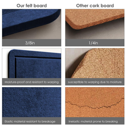 Lightomorrow Bulletin Board, 24 x 18 inches Felt Board Decorative Pin Board, Cork Board Alternative for Wall, Foldable Photo Board Self-Adhesive Vision Board with 20 Pushpins - Dark Blue