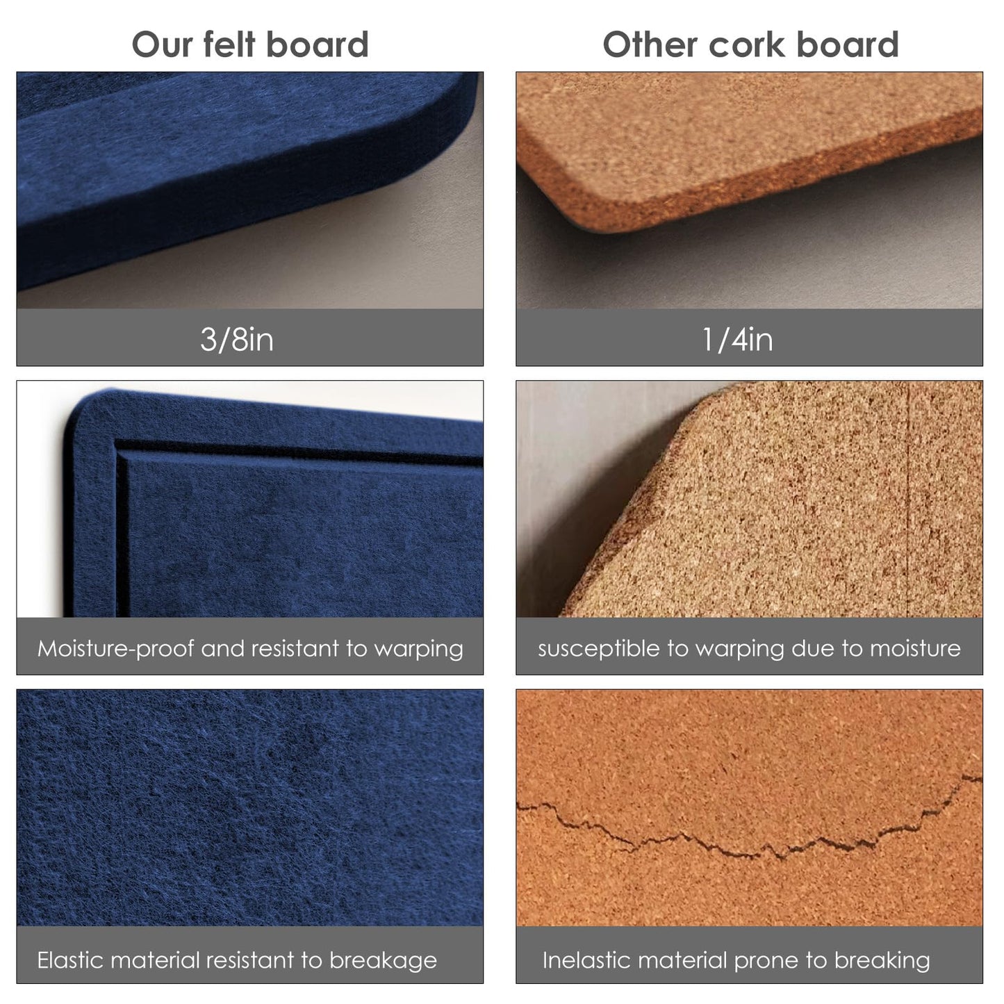 Large Bulletin Board - 48 x 36 Inches, Decorative Felt Pin Board for Wall - 4' x 3' Foldable Photo Display Board with Self-Adhesive Tape, Includes 20 Push Pins - Dark Blue