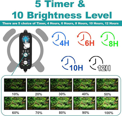 SEAOURA Submersible Aquarium Light for 24 to 43 Inch Fish Tank, 24/7 Cycle Fish Tank Light with Timer, Aquarium Plant Light with Full Spectrum+7 Single Colors, Auto On/Off, Adjustable Brightness