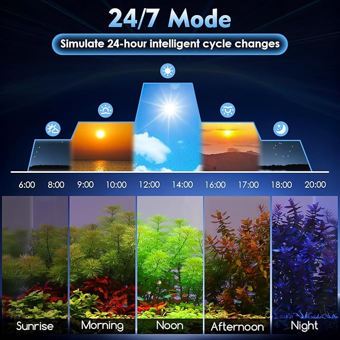 AQQA LED Aquarium Light 60W for 40-48 Inch Fish Tank, 24/7 Mode&DIY Mode Full Spectrum Fish Tank Light, IP68 Waterproof High Lumen Aquarium Plant Light, Adjustable Brightness/Timer, Memory Function
