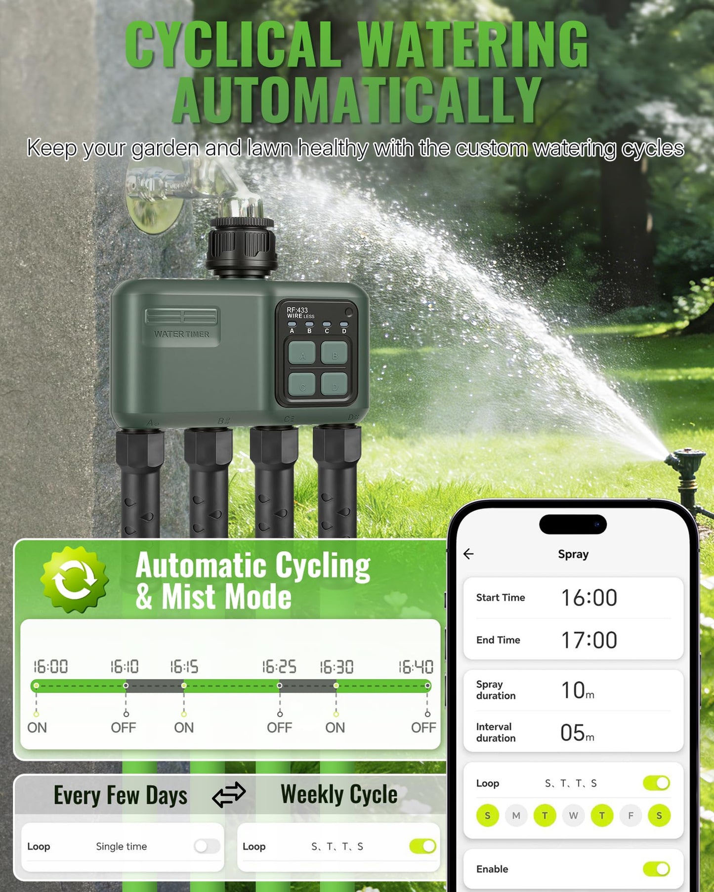 WILAWELS WiFi Water Timer for Garden Hose, Sprinkler Timer 4 Zone, Smart Hose Water with WiFi Irrigation Controller,Voice Control RF433 Automatic Irrigation System/Rain Delay/Manual Watering D34WT06