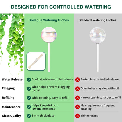 Soilagua 13 oz Extra Large Wick-Controlled Plant Watering Globes, Self Watering Globes for Everyday and Vacation Use, Iridescent Glass Water Bulbs, Automatic Plant Waterer, 4 Pack