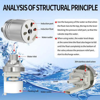 1/2" to 3/4" 1" Water Mini Float Valve,304 Stainless Steel Fully Automatic Level Controller Valve for Wate Tank, Livestock Troughs, Pool, Distiller