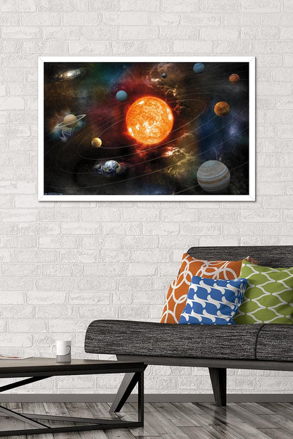 Orbiting Solar System Wall Poster, 34L" x 22.4W", White Framed Version