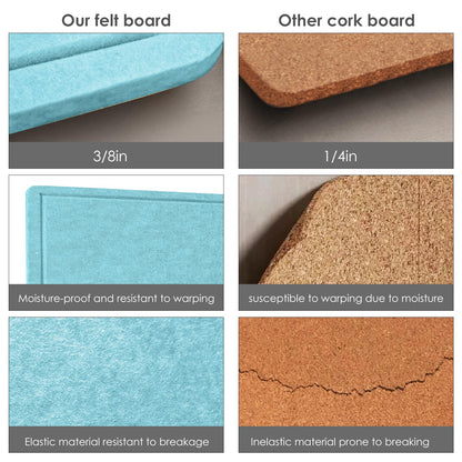 Lightomorrow Bulletin Board, 35 x 17 1/2 inches Felt Board - Decorative Pin Board, Cork Board Alternative for Wall, Foldable Self-Adhesive Vision Board Prayer Board with 20 Pushpins-Turqoise Blue