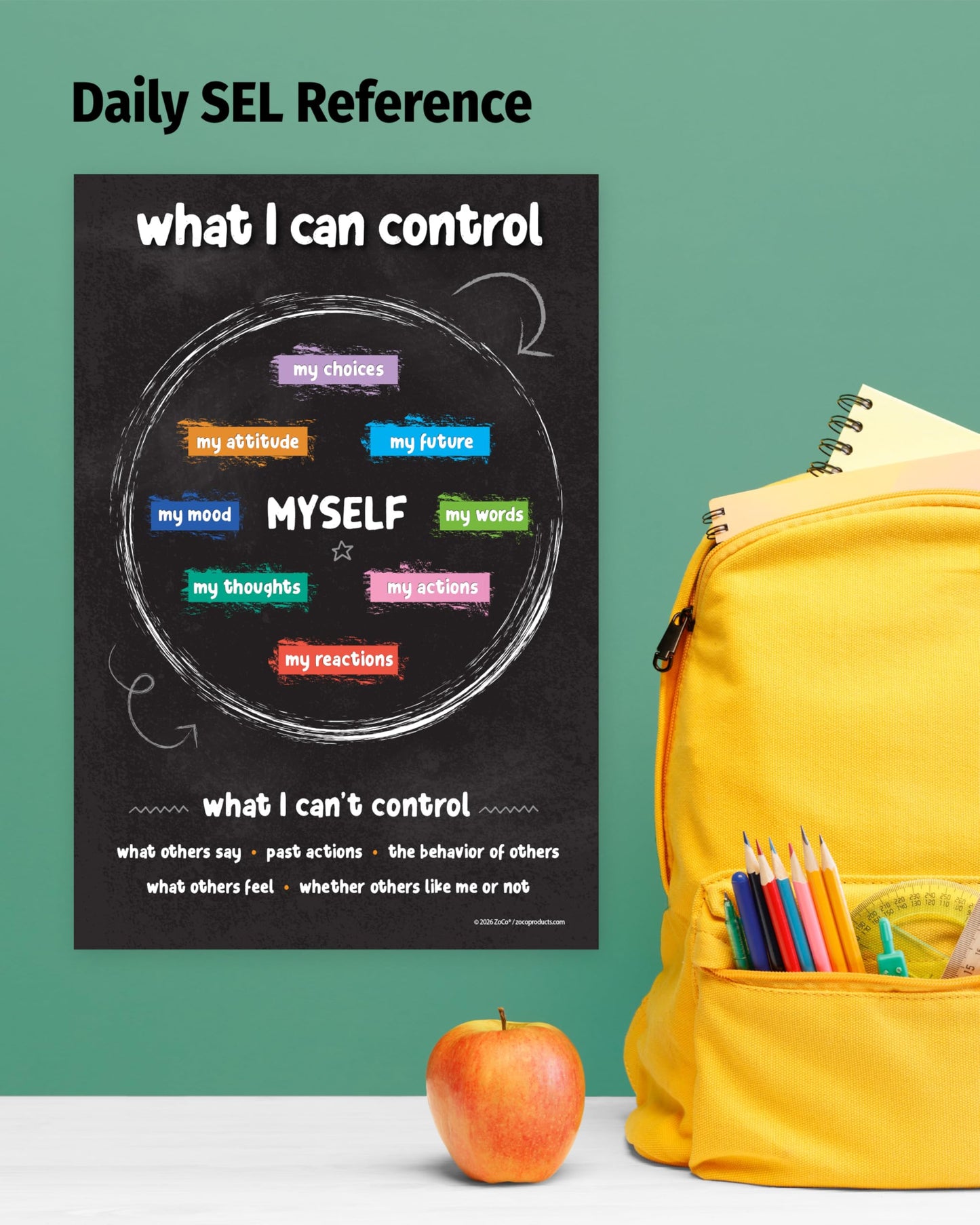 ZOCO – Things I Can Control Poster (10-Pack) – Mental Health & Growth Mindset Tool for Teens – SEL Wall Art for Classrooms, Counseling & Therapy – Laminated 12"x18"