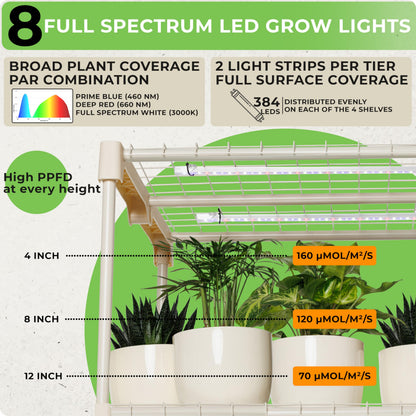 Carpathen Indoor Greenhouse with Grow Lights and 60 Nursery Pots Pack - 4 Tiers 27.2"L x 19.3"W x 54"H with 2 Dimmable Full Spectrum Light Strips and Spectrum Control - Mini Greenhouse with PVC Cover