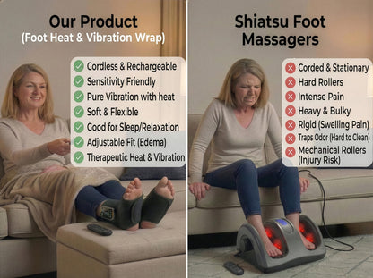 TOSOENPHY Foot Massager for Neuropathy Plantar Fasciitis Pain Relief, Cordless Heated Vibrating Cloud-Soft Ankle Wrap Feet Massage, Portable 2H Run Time, 6 Heats, 3 Modes, Auto-Off Timer,1 Pair