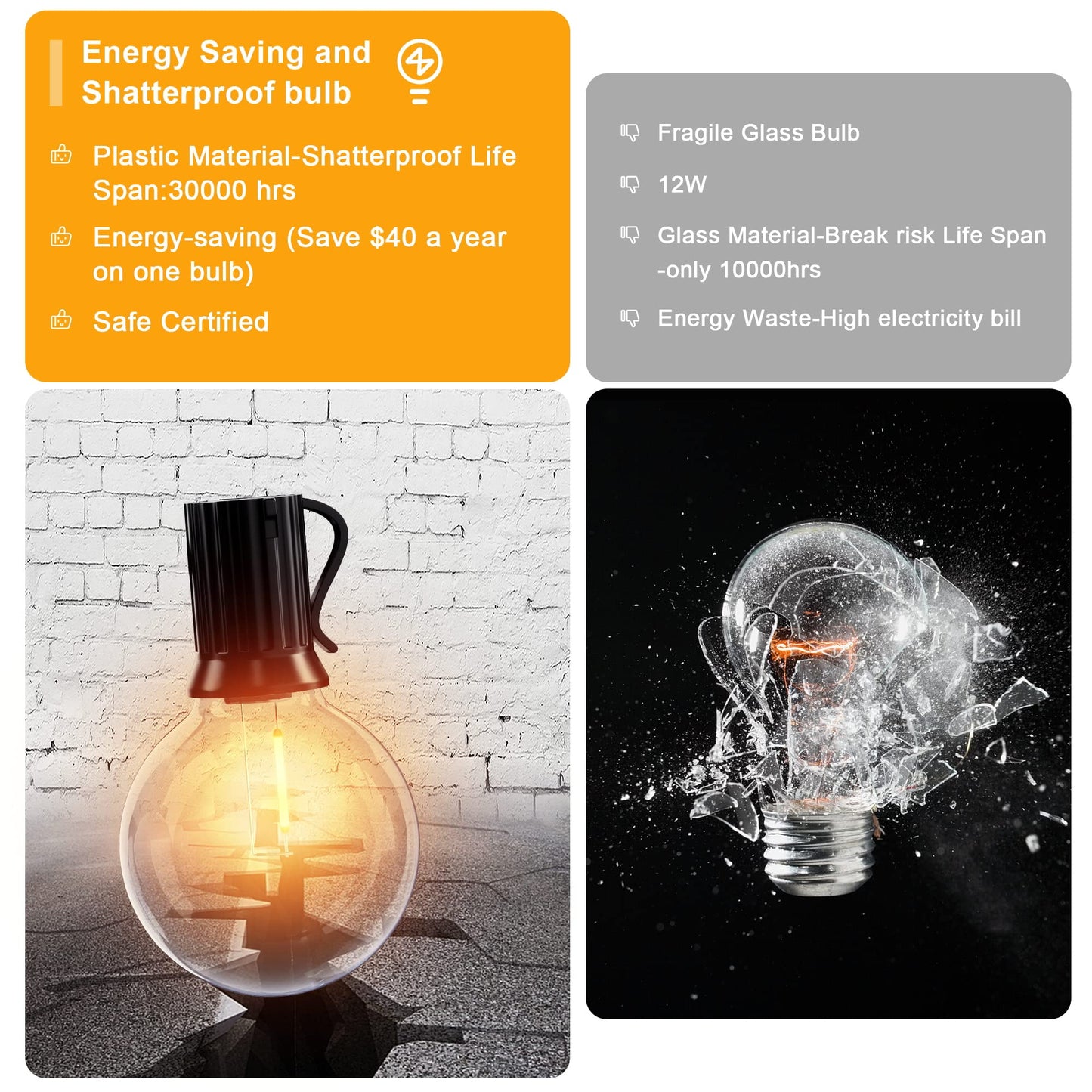 OHLUX Outdoor String Lights, 55FT Shatterproof LED Patio Lights with 26 Dimmable Plastic G40 Bulbs, 2200K Waterproof Connectable Hanging String for Backyard, Cafe, Porch, Deck, E12 Base