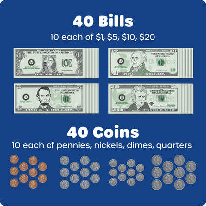 Learning Resources Money Activity Set, Play Money For Kids, 102 Piece Set For Teaching Financial Literacy, Hands On Currency Kit For Kindergarten And Elementary Math Centers