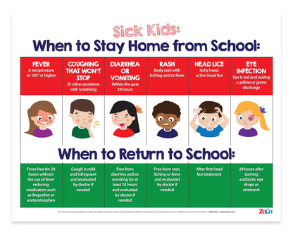 ZOCO – Sick Kids: When to Stay Home from School Poster – Laminated 17x22 – Childcare Supplies, Health Policy Signs – Pediatric Nurse Office & Home Daycare Essentials