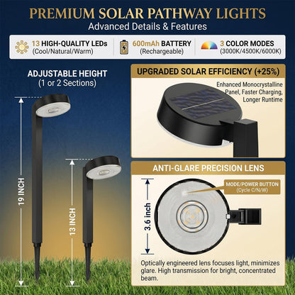 Upgraded Solar Pathway Lights Outdoor Waterproof - 12 Pack 3 Color Temperature Solar Garden Lights (Warm /Neutral/Cool White), Enhanced Brightness LED Landscape Lighting for Yard, Lawn, Walkway.