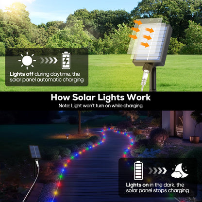 ICRGB Trampoline Lights, 66FT 200LED 1800mAh Solar Rope Lights Outdoor, IP67 Waterproof, Solar Power Outdoor Light, 8 Modes & Timer Function, Decorative for Trampoline Camping Tent Patio Porch Garden