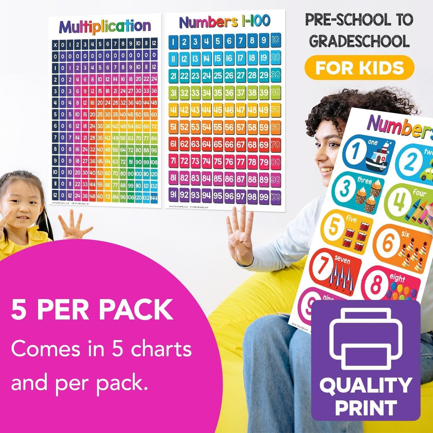 Numbers 1-100 Educational Charts for Preschool to Gradeschool – Bright and Colorful Visual/Learning Aid Poster for Classroom or Home | Printed on Glossy Durable Cardstock | 11" x 17" | 5 per Pack
