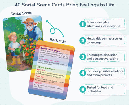Emotionarium 80-Card Emotion & Feelings Game for Kids Ages 3-10 – Scientist-Designed – Emotional Intelligence, Social Skills, Empathy & Self-Regulation – Conversation Cards (40 Emotions + 40 Scenes)