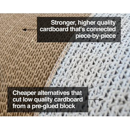 PetFusion Ultimate Cat Scratch Lounge, Cat Scratchers for Indoor Cats, Reversible & Durable, Made from Recycled Corrugated Cardboard, Cloud White