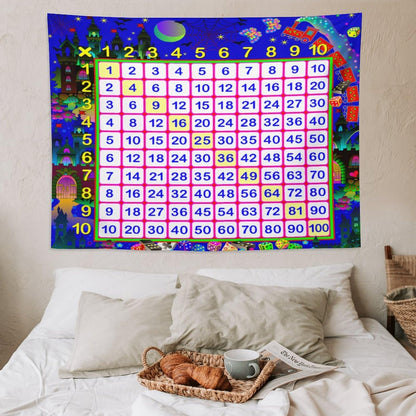 DDCBNS Math Tapestry for Kids Boys Girls,Fairy-tale Style Multiplication Table Print Educational Tapestry Wall Hanging Home Décor for Study Classroom Bedroom Living Room 80" x 60"