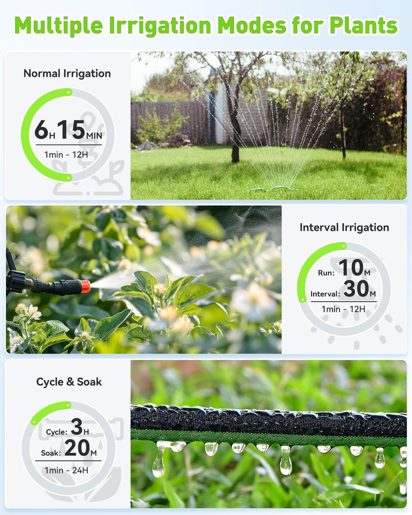 RainPoint WiFi Water Timer for Garden Hose with Brass Inlet, 2-Zone Smart Sprinkler Hose Timer, WiFi Irrigation Controller, Automatic Watering System for Lawns and Yard