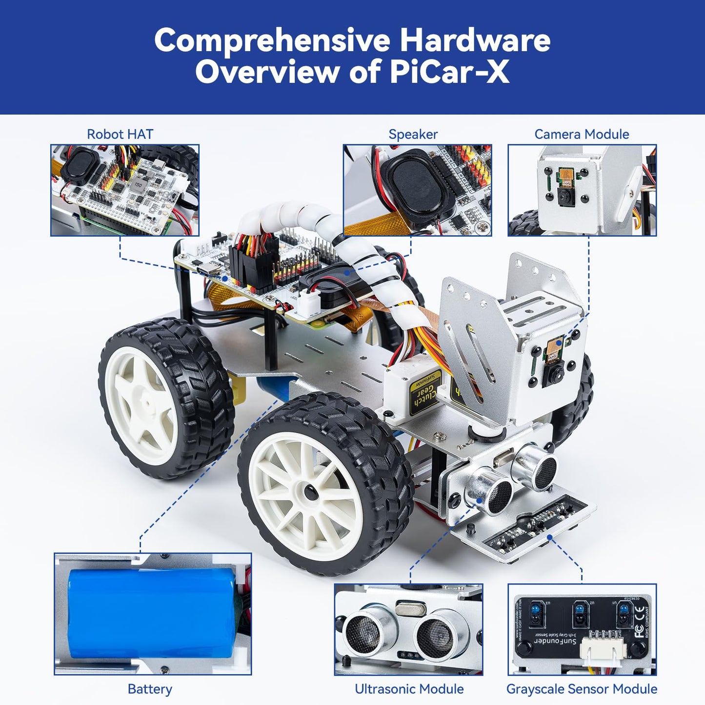 SunFounder PiCar-X AI Video Robot Car Kit with Raspberry Pi Zero 2 W+32G TF Card, ChatGPT-4o Enabled with Video Recognition, Python, Scratch, Camera, Mic, Rechargeable Batterry