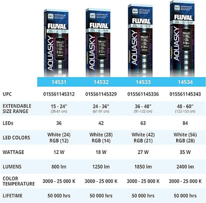 Fluval Aquasky 2.0 Bluetooth LED Aquarium Light – 27W, 36–48" | RGB + 6500K White | App-Controlled with 24-Hour Light Cycle & Weather Effects | IP67 Waterproof | Wide 120 Coverage