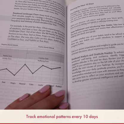Daily Gratitude, Goal Setting & Habit Tracker Journal for Women & Men with 9-Point Emotional Wellness Scale — iAmEvolving™ 288-Page Hardcover Personal Growth Planner (Lavender Cover)