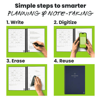 Rocketbook Fusion Hybrid Reusable Planner and Notebook in One, Additional Blank Pages, Goal and Project Tracker, Undated Planner, Letter Size 8.5x11, Blue (Pack of 1)