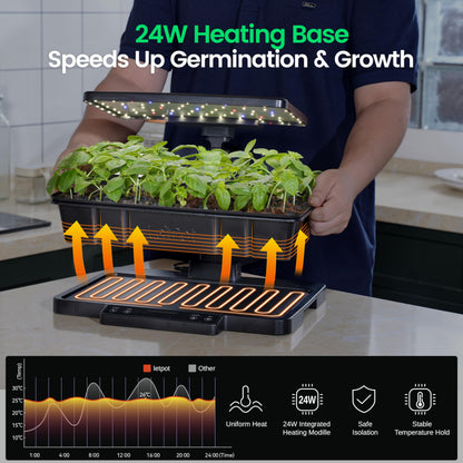 LetPot Smart Seed Starter with Humidity Dome, Germination Kit with Waterproof Seedling Mat, 24W Full Spectrum LED Grow Light, Smart Heating Base, EC Soil Sensor & App Control for Indoor Seed Starting