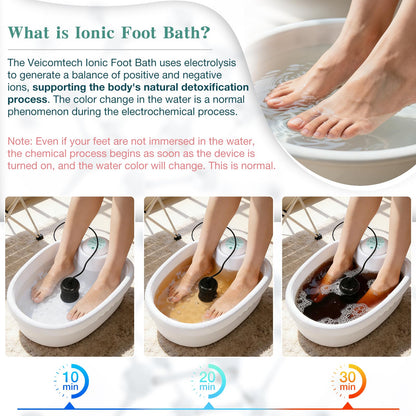 veicomtech Ionic Detox Foot Bath Machine, Foot Detox Mahine Ion Cleanse Machine for Home Use Beauty Club Salon, Regain Health & Vitality with 5 Liners （Tub Not Include）