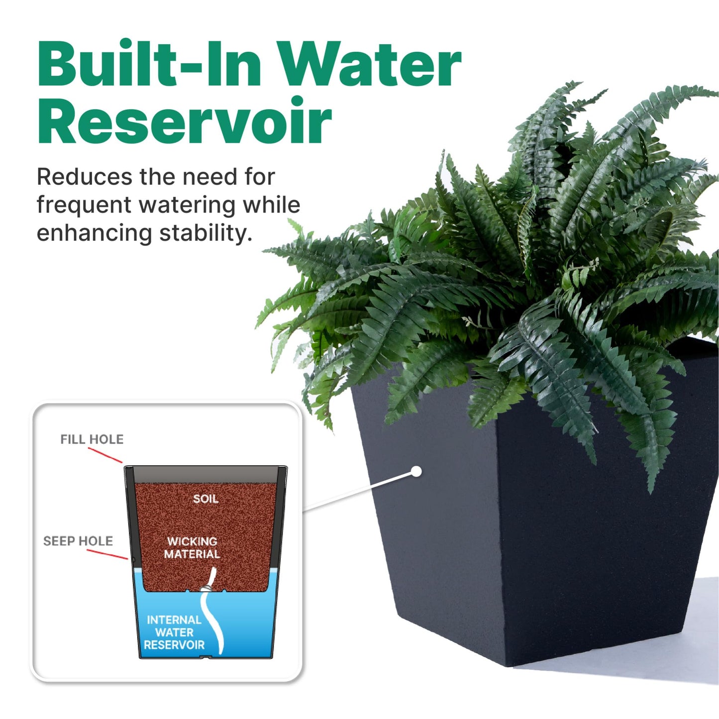 Step2 Tremont Short Square Planter 2 Pack, 14" Tall, Indoor/Outdoor Plants, Efficient Drainage, Durable Resin, Onyx Black