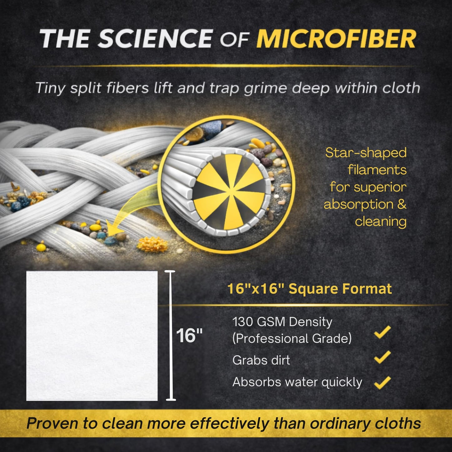 Microfiber Magic Streak Free Cleaning Cloth 6 Pack Clean Any Surface With Just Water Eco Friendly Environmentally Safe Perfect for Window, Mirror, Kitchen, Counters, Appliances, Car, Cycle, TV Screen