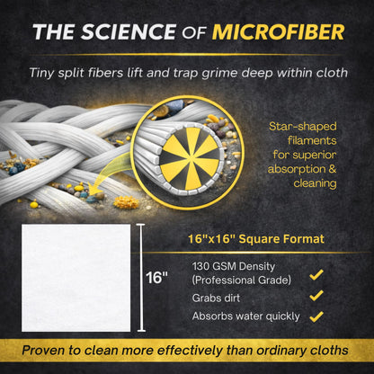 AERAI GROUP Microfiber Magic Streak Free Cleaning Cloth 10 Pack Clean Any Surface with Just Water Eco Friendly Perfect for Window, Mirror, Glass, Kitchen, Counters, Appliances, Car, Cycle, TV Screen