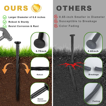 Aolabela 150 Pack 8 Inch Plastic Landscape Edging Anchoring Stakes Garden Lawn Yard Spikes Landscaping Stakes for Paver Edging, Weed Barrier, Tent, Artificial Turf