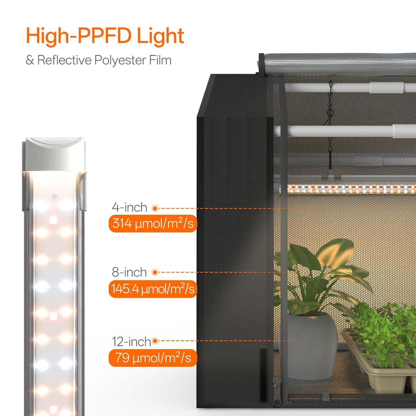 Bstrip Indoor Greenhouse with Grow Light, GM3 Small Grow Tent with Oxford Fabric, Waterproof Base Mat & Ventilation Windows for Seed Starting & Plant Growth, 18W Grow Light with Timer, 23.8x15.7x20.5