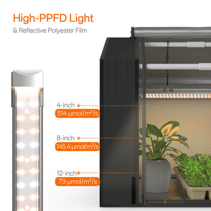 Bstrip Indoor Greenhouse with Grow Light, GM3 Small Grow Tent with Oxford Fabric, Waterproof Base Mat & Ventilation Windows for Seed Starting & Plant Growth, 18W Grow Light with Timer, 23.8x15.7x20.5