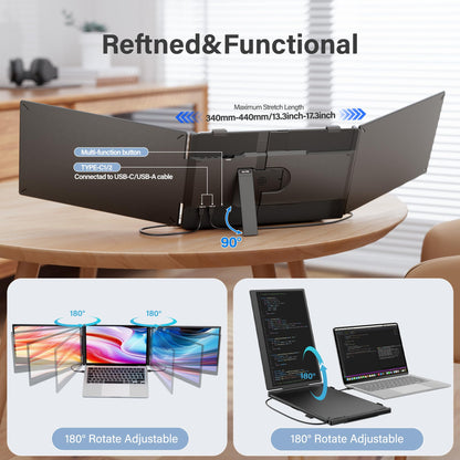 Laptop Screen Extender Monitor Portable,14.1" Ultra Thin 1080P FHD Lightweight Triple Screen,Portable Monitor for Laptops,Fit for 13-17" Laptop,Plug & Play Compatiable with Win/Mac/Chrome/Android