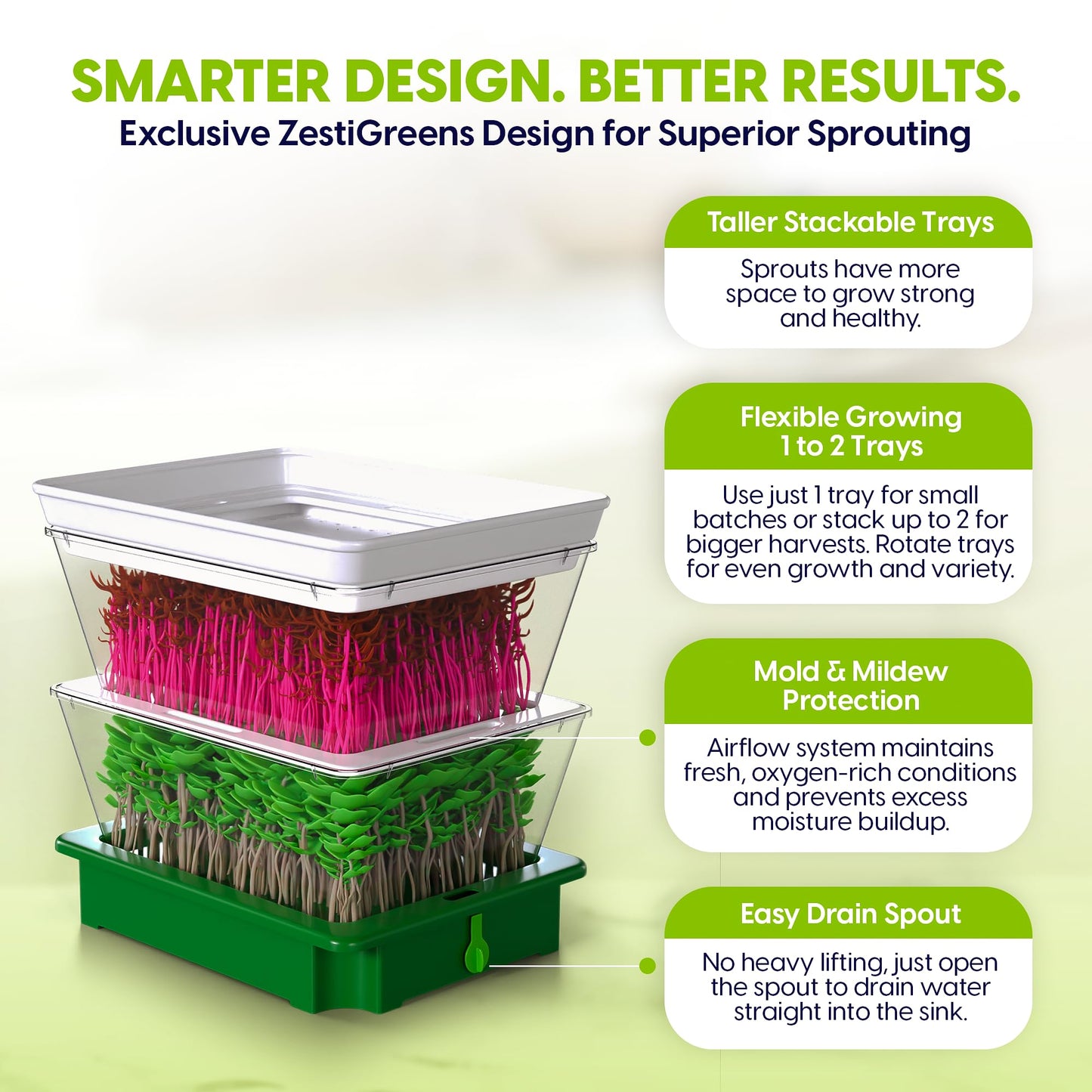 ZESTIGREENS 2-Tier Sprouting Kit - Stackable Seed Sprouter Trays with Drain Spout - Grow Fresh Sprouts at Home - BPA-Free
