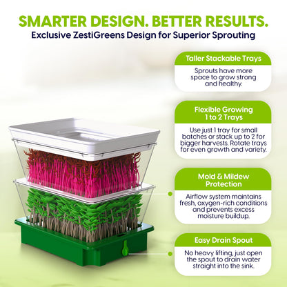 ZESTIGREENS 2-Tier Sprouting Kit - Stackable Seed Sprouter Trays with Drain Spout - Grow Fresh Sprouts at Home - BPA-Free
