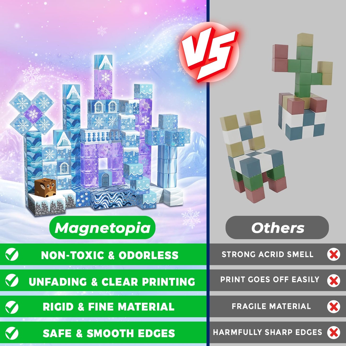 Magnetic Blocks - 100PCS Magnetic Building Block for Kids Age 3+, Transparent Magnet Cubes Blue Castle Building Toy Sets, STEM Magnets Toys Easter Birthday Gift for Boys Girls 4 5 6 7 8 9 10 11 12+