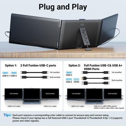 Ygretyrjh Laptop Screen Extender, 14" Triple Portable Monitor for Laptop, 1080P FHD IPS Screen Extender Monitors for 13"-17", Travel Monitor for Mac/Windows/Chrome, Built-in Speakers