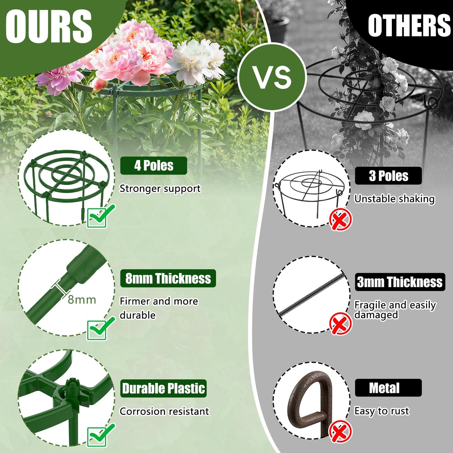 8 Pack Peony Cages and Supports, 11.8" D x 25" H Plant Supports for Outdoor Plants, Peony Support Cage Flower Support Rings, Plant Support Ring for Rose Tomato Hydrangea Strawberry