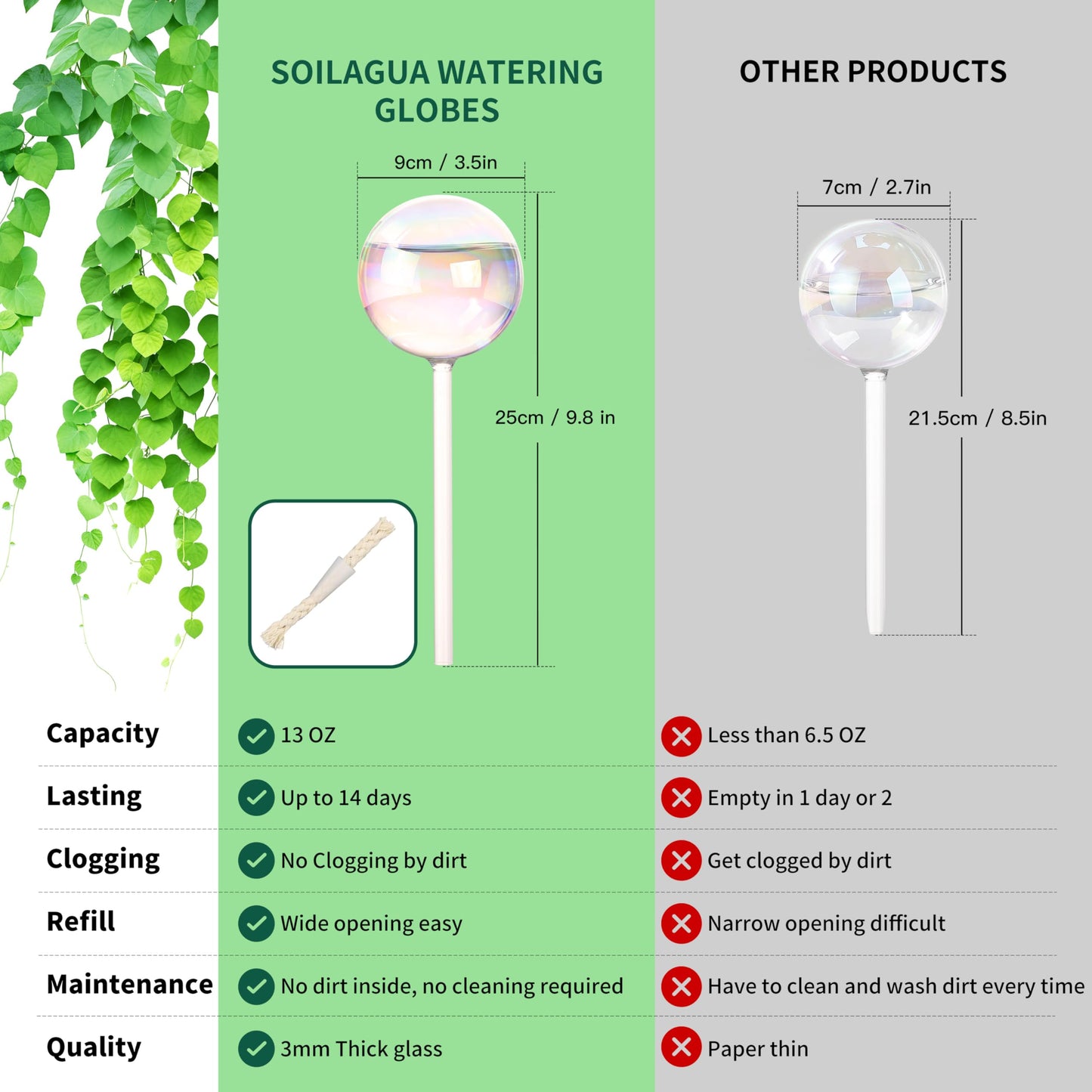 Soilagua 13 oz Up to 2 Weeks Extra Large Plant Self Watering Globes, Light Iridescent Glass Water Bulb Indoor, Plant Waterer Self-Watering Stakes, Perfect Gardening Gifts, 4 Pack