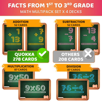 QUOKKA Math Flash Cards for Kids Ages 4-8 - Addition and Subtraction, Multiplication and Division Games for Kids 5-7 - 278 Double-Sided Flashcards for Studying - Large Bold Fonts - Flash Card Rings
