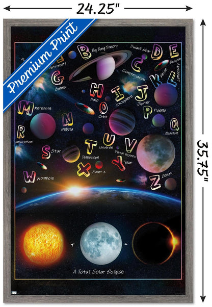 Trends International Ali Chris - The Solar System: Total Eclipse Letters Wall Poster, 34L x 22.4W, Barnwood Framed Version