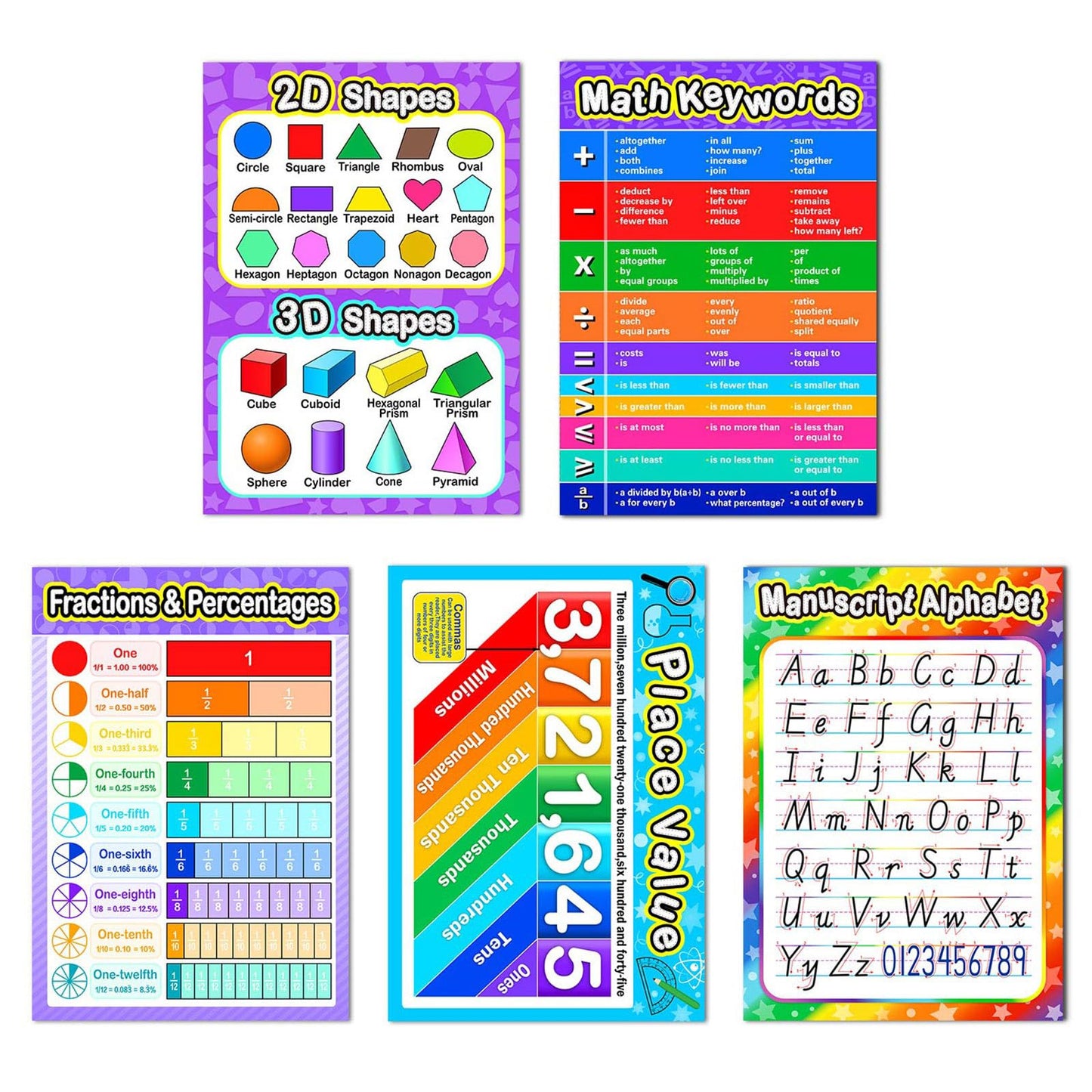 Outus 19 Pcs Educational Math Posters for Multiplication Table Charts Division Addition Subtraction Fractions Posters for Elementary (Mixed Style, 19 Pieces)
